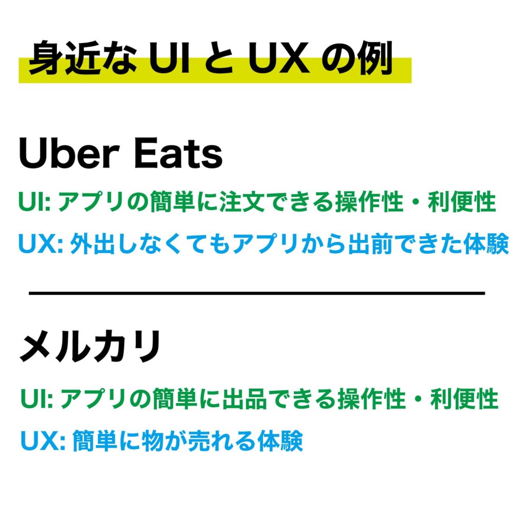 身近なUIとUXの例
